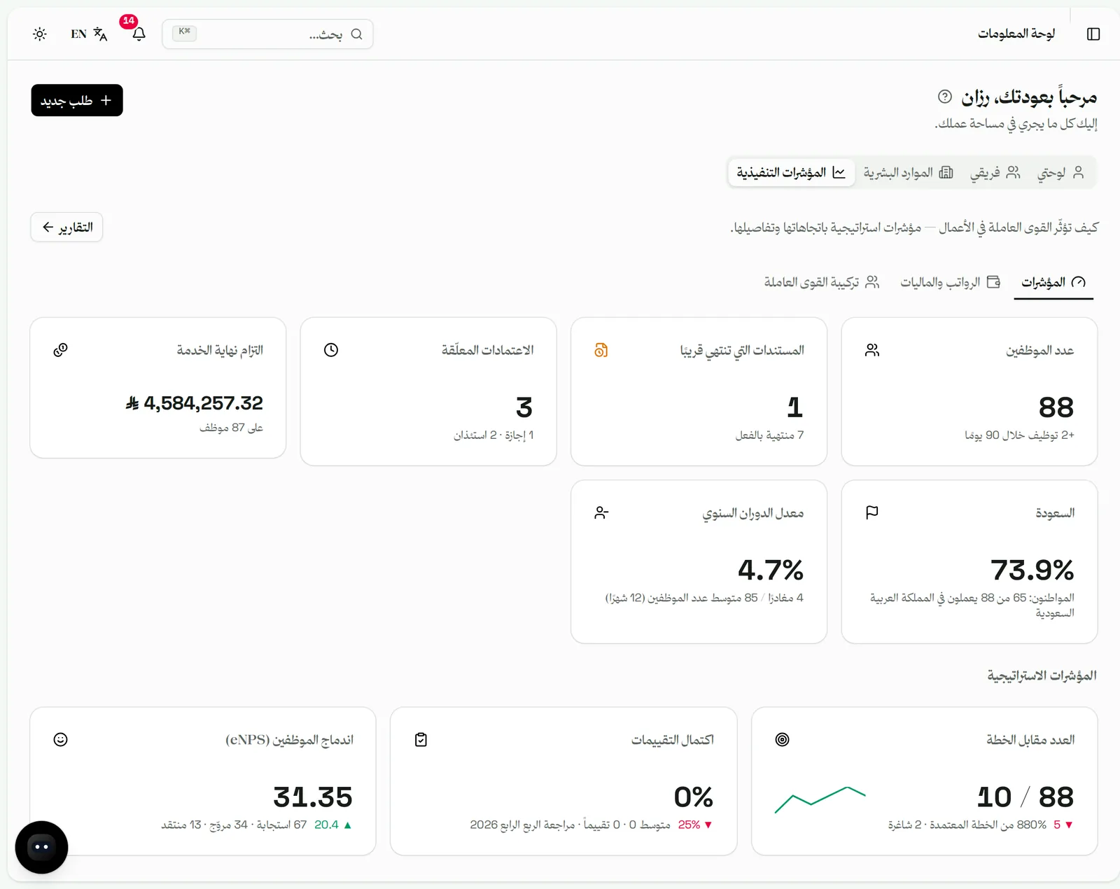 النظرة التنفيذية في مسار: عدد الموظفين ونسبة التوطين والموافقات المعلّقة والتزام نهاية الخدمة