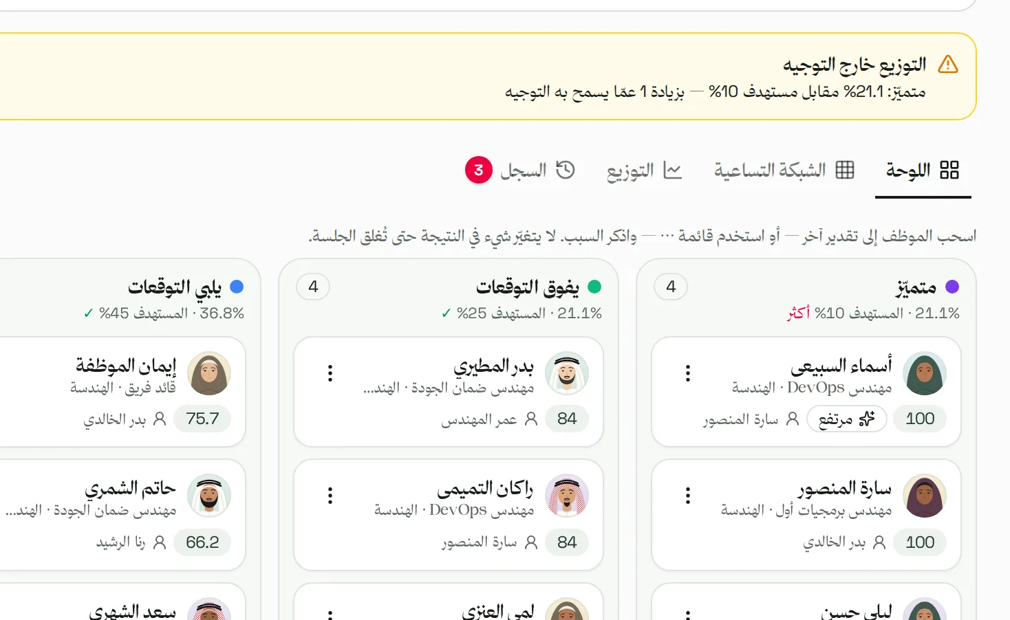 الأداء وتجربة الموظف