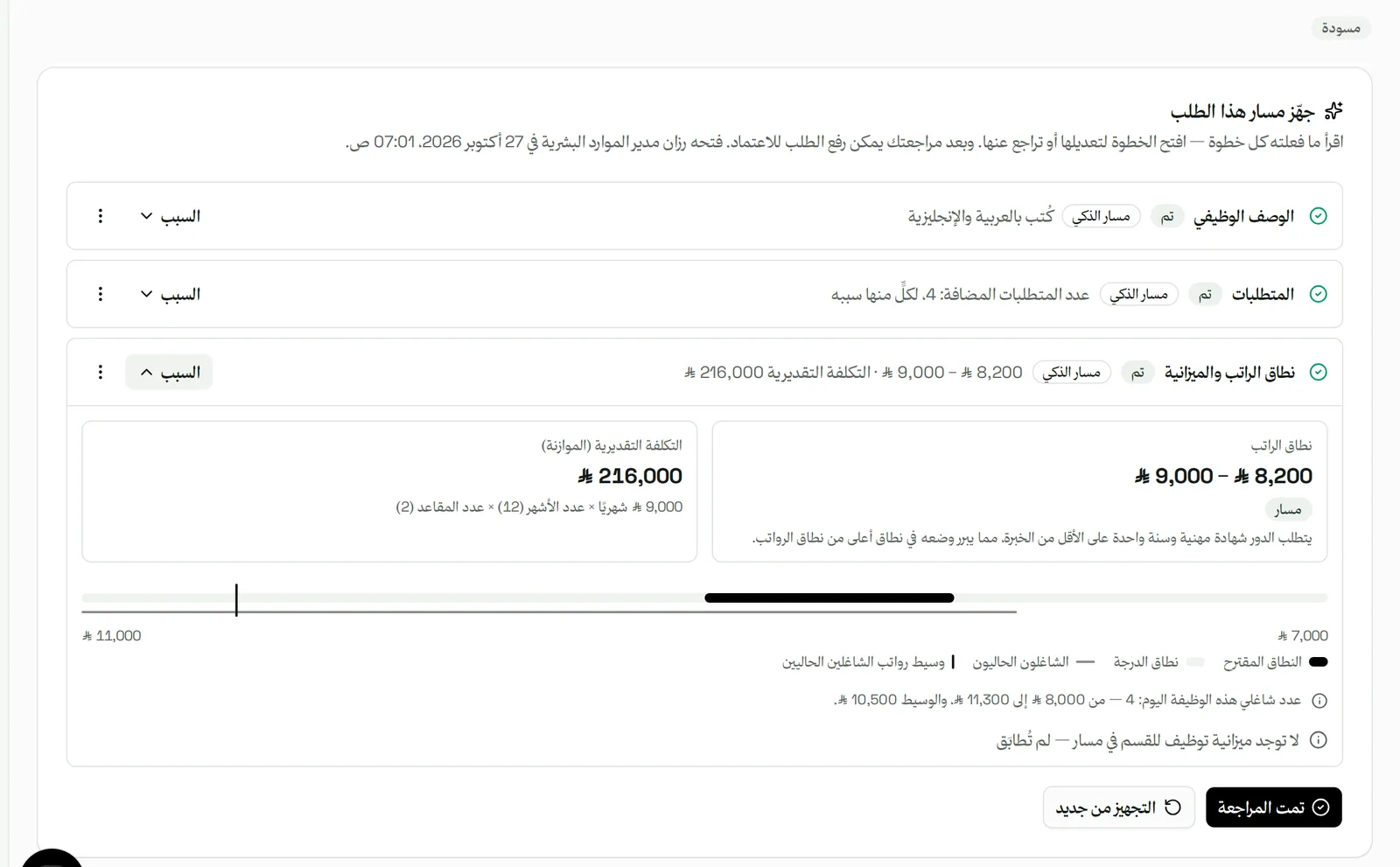 طلب توظيف أعدّه مسار — كل خطوة منجزة ومعها سببها، بانتظار المراجعة.